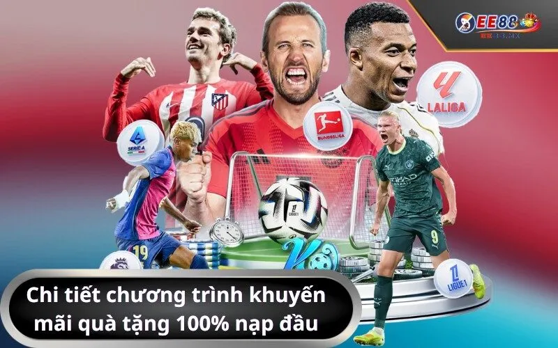 Chi tiết chương trình khuyến mãi quà tặng 100% nạp đầu