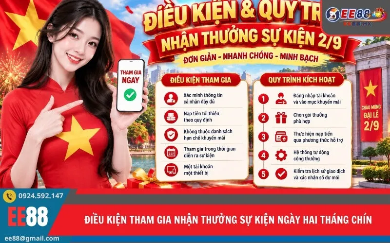 Điều Kiện Tham Gia Nhận Thưởng Sự Kiện Ngày Hai Tháng Chín